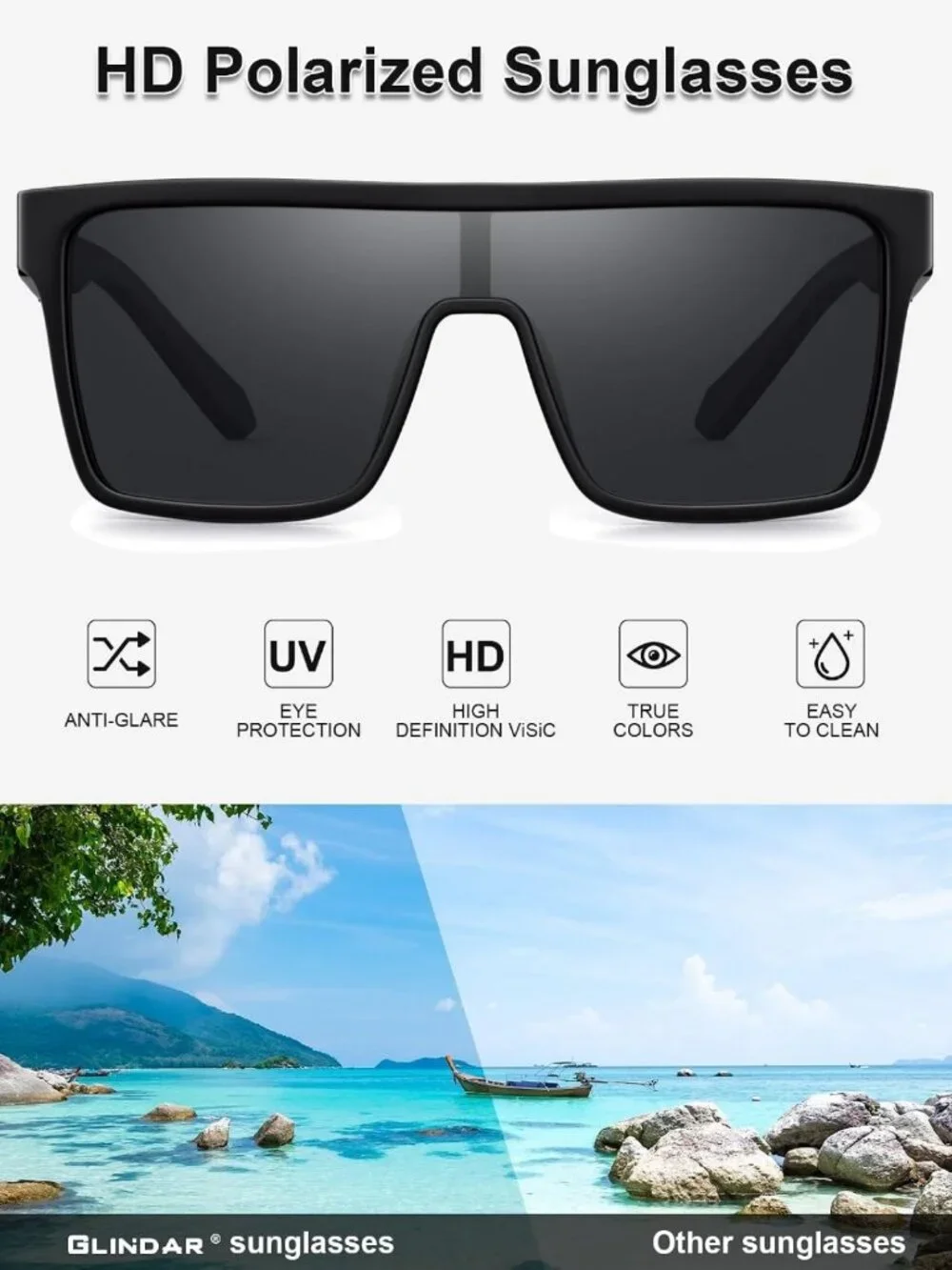 Trendy Oversized Polarized Sunglasses for Men & Women | Flat Top Shield Design